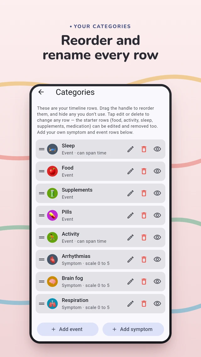 Reordering and renaming the tracking categories
