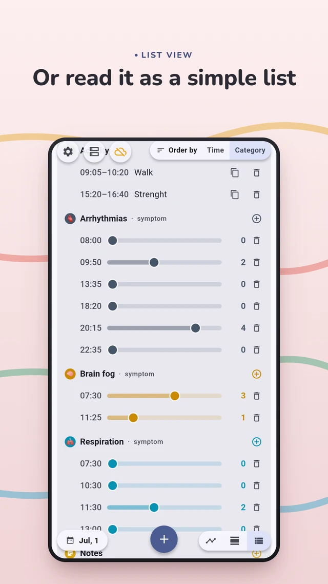 The classic list view, entries grouped by category with times and ratings